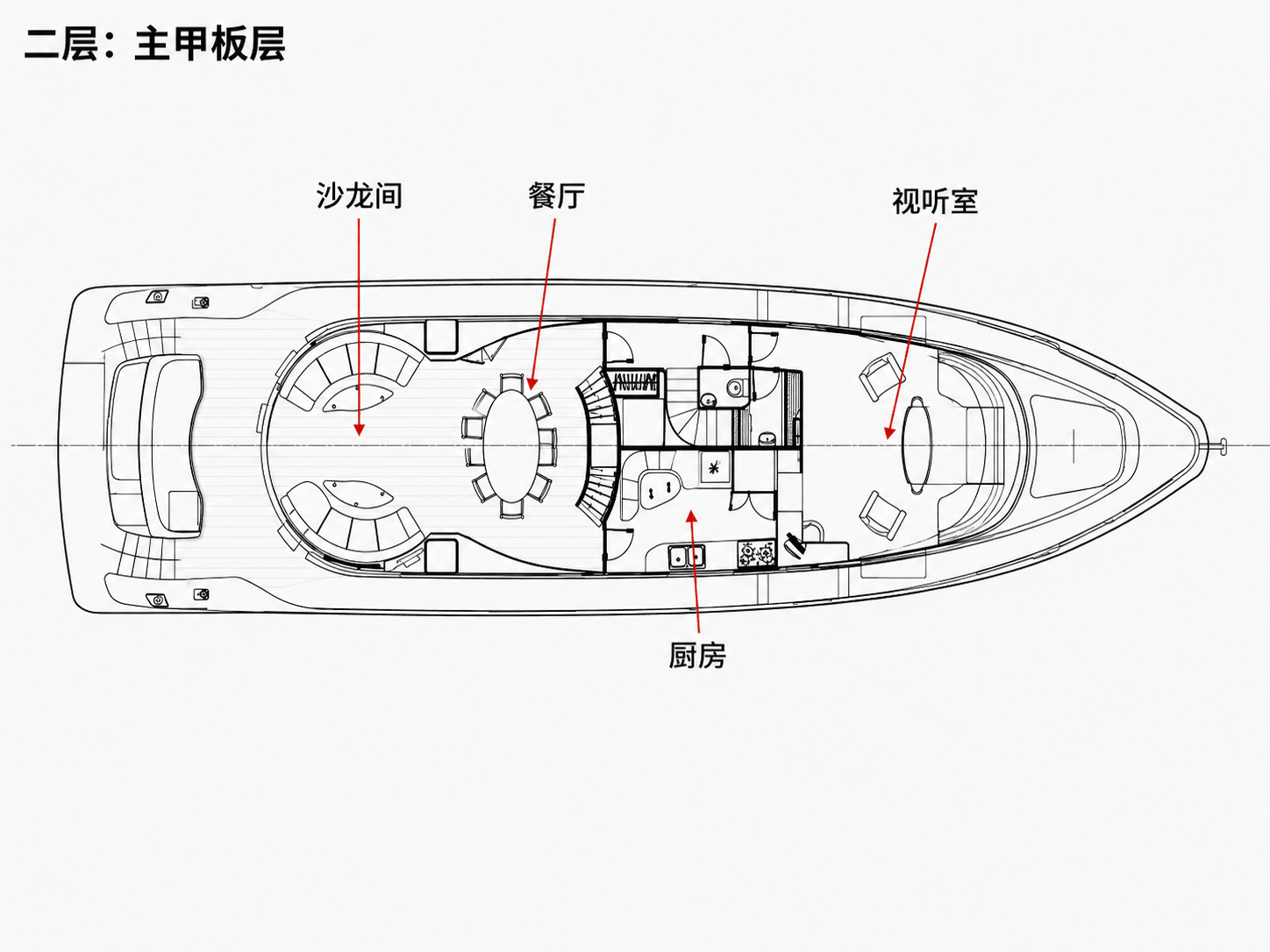 Helm Visibility
